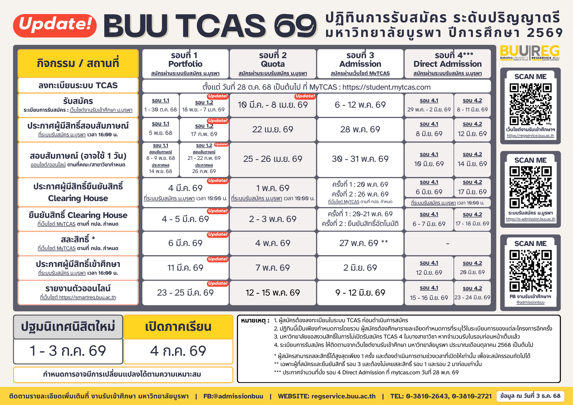 โปสเตอร์ประชาสัมพันธ์การรับสมัคร 10