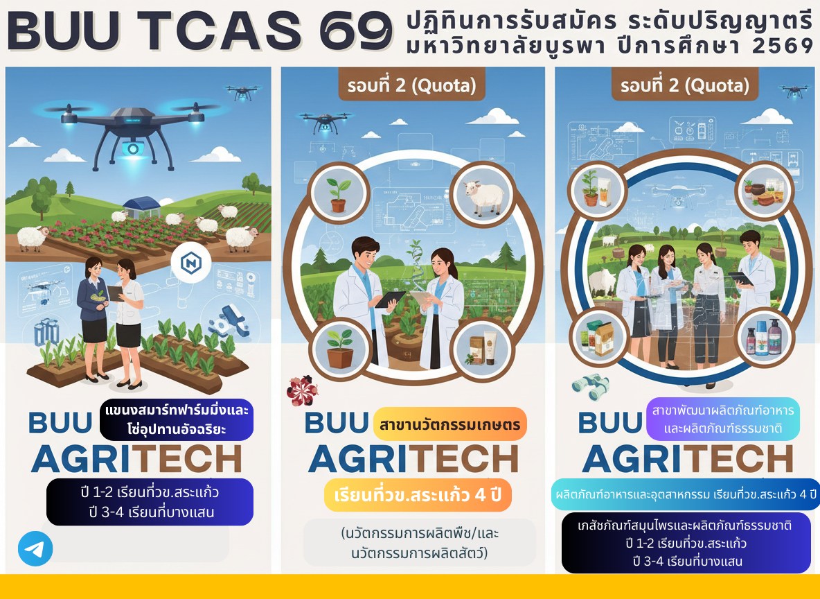 โปสเตอร์ประชาสัมพันธ์การรับสมัคร 4