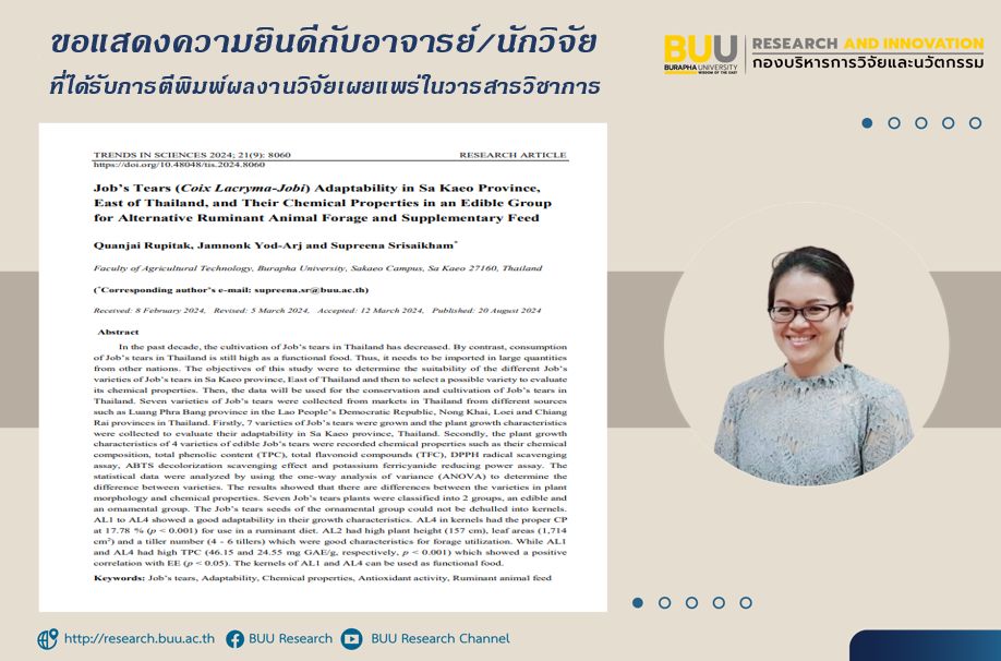 คณะเทคโนโลยีการเกษตร ขอแสดงความยินดีกับ ผศ.ดร.สุปรีณา ศรีใสคำ และ ผศ.ดร.ขวัญใจ หรูพิทักษ์ สังกัดคณะเทคโนโลยีการเกษตร และคณะ